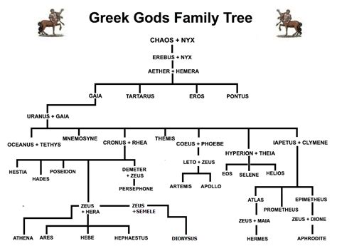 names derived from hermes.